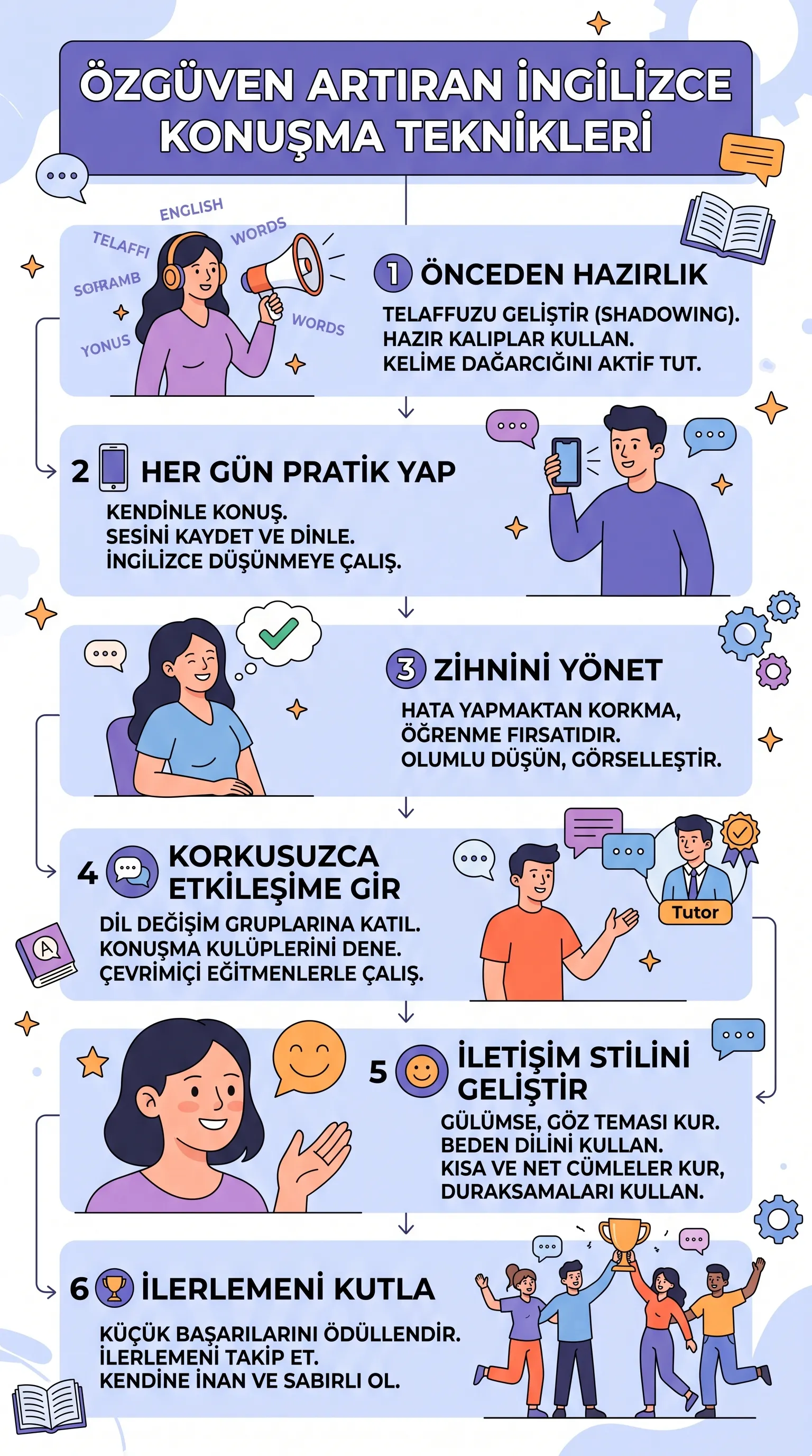 Kapak